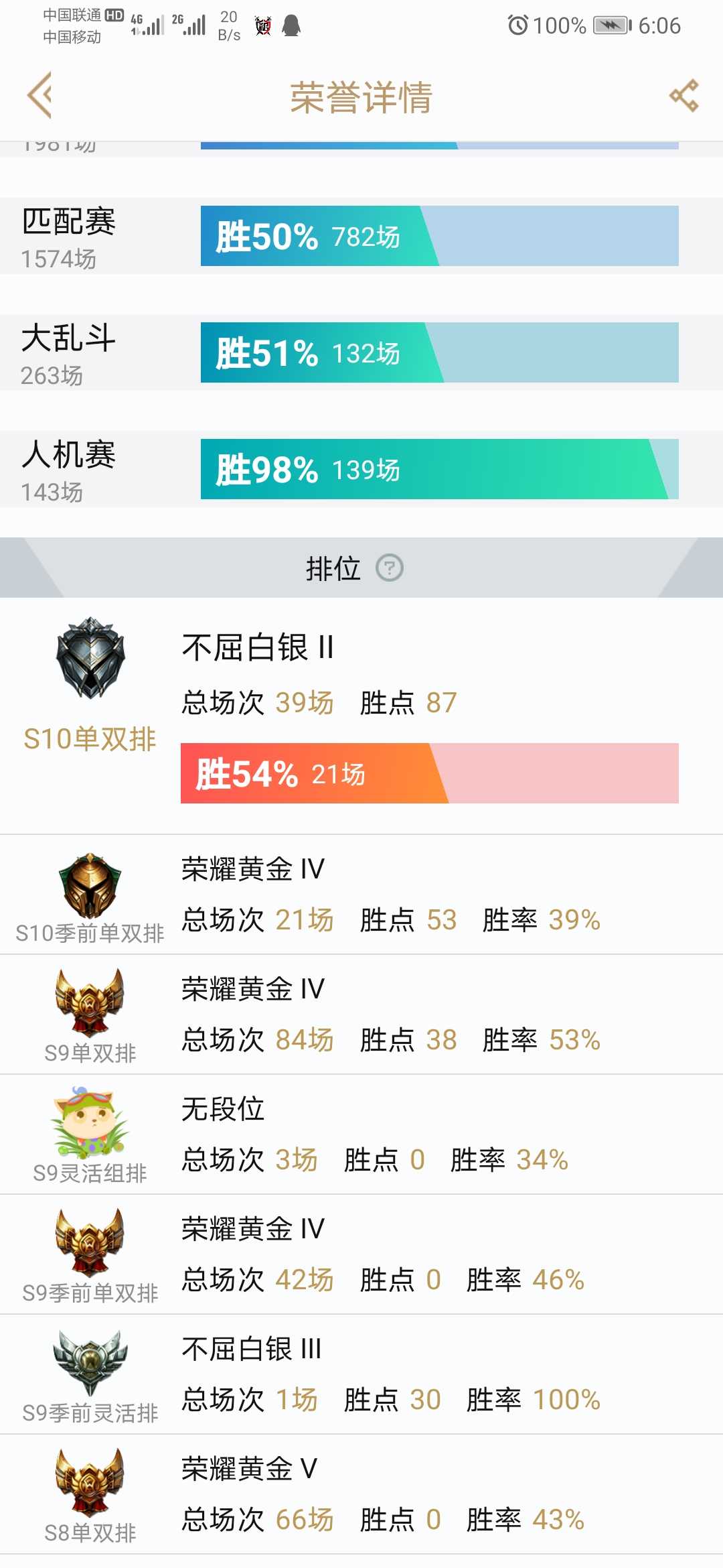 英雄联盟租号