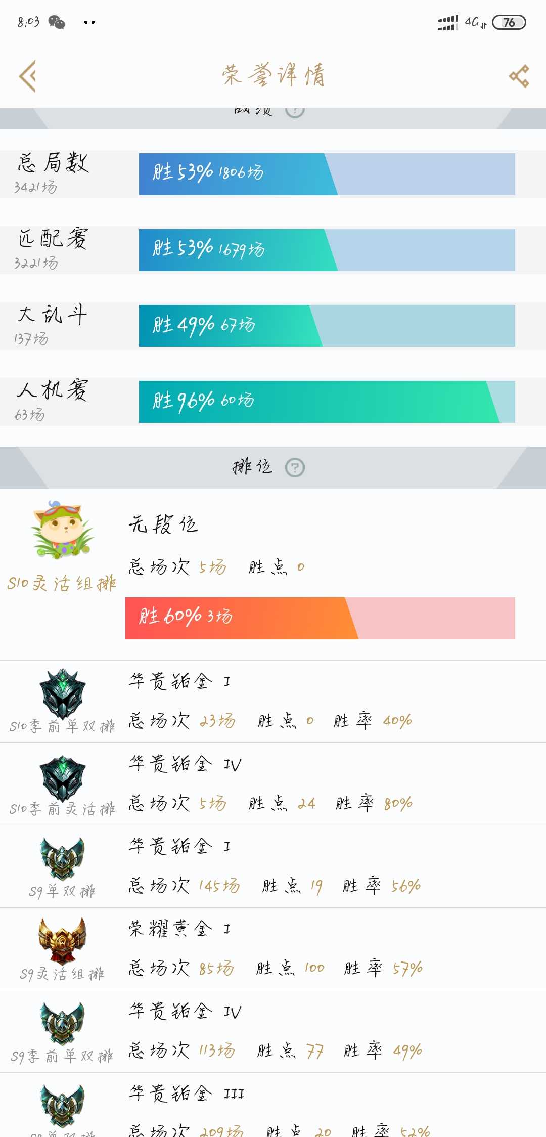 英雄联盟租号