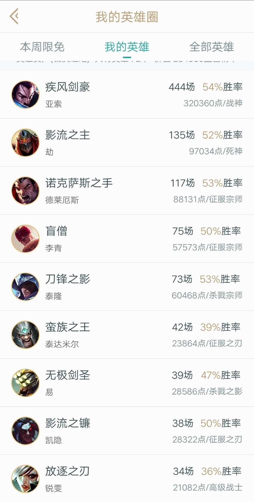 英雄联盟租号