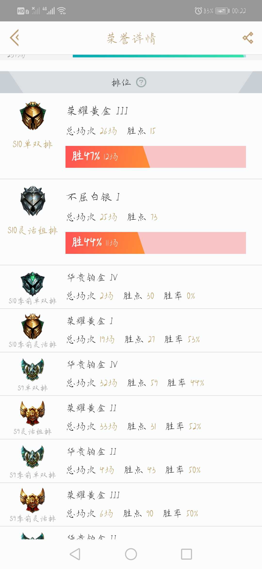 英雄联盟租号