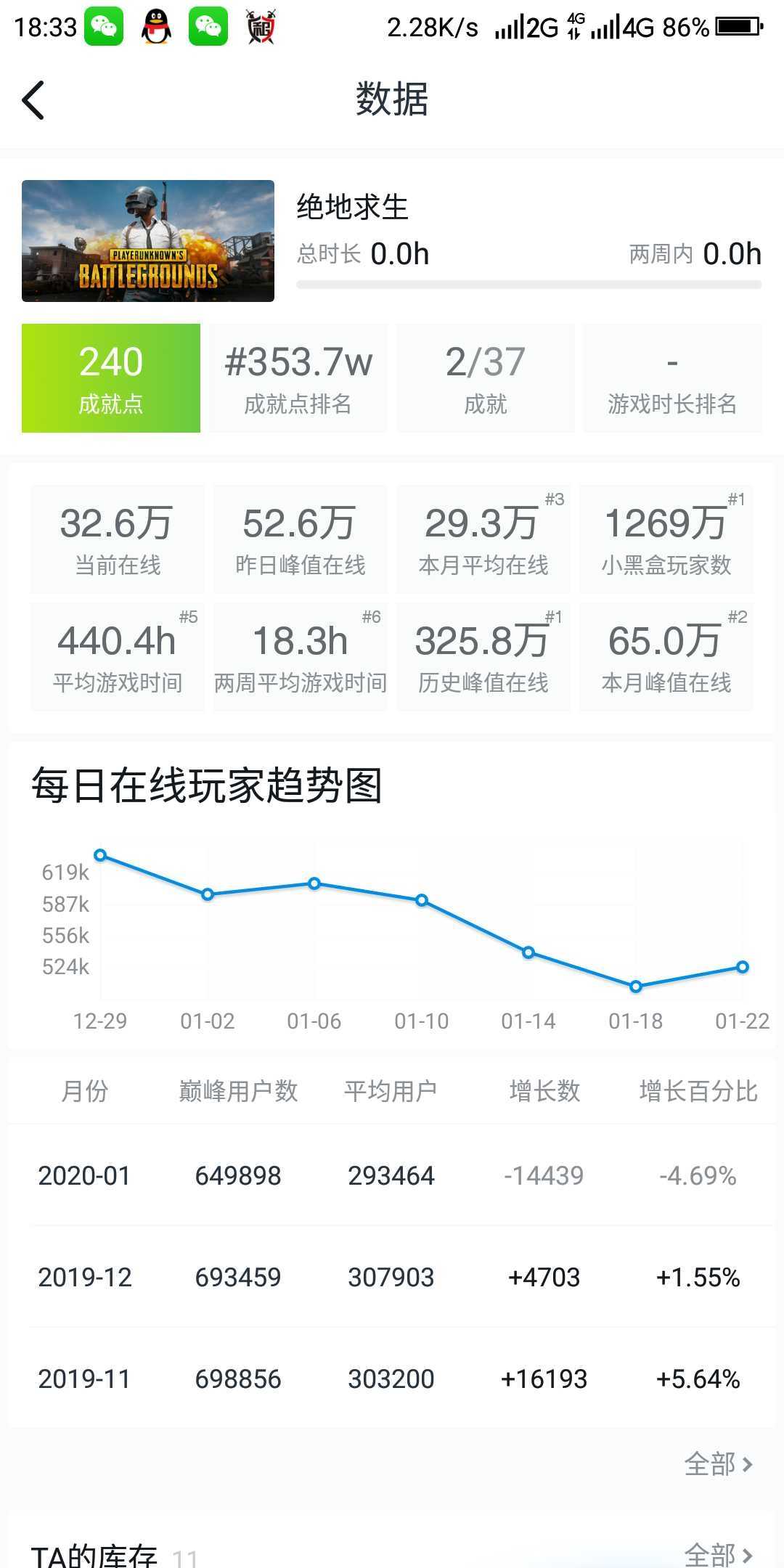绝地求生租号