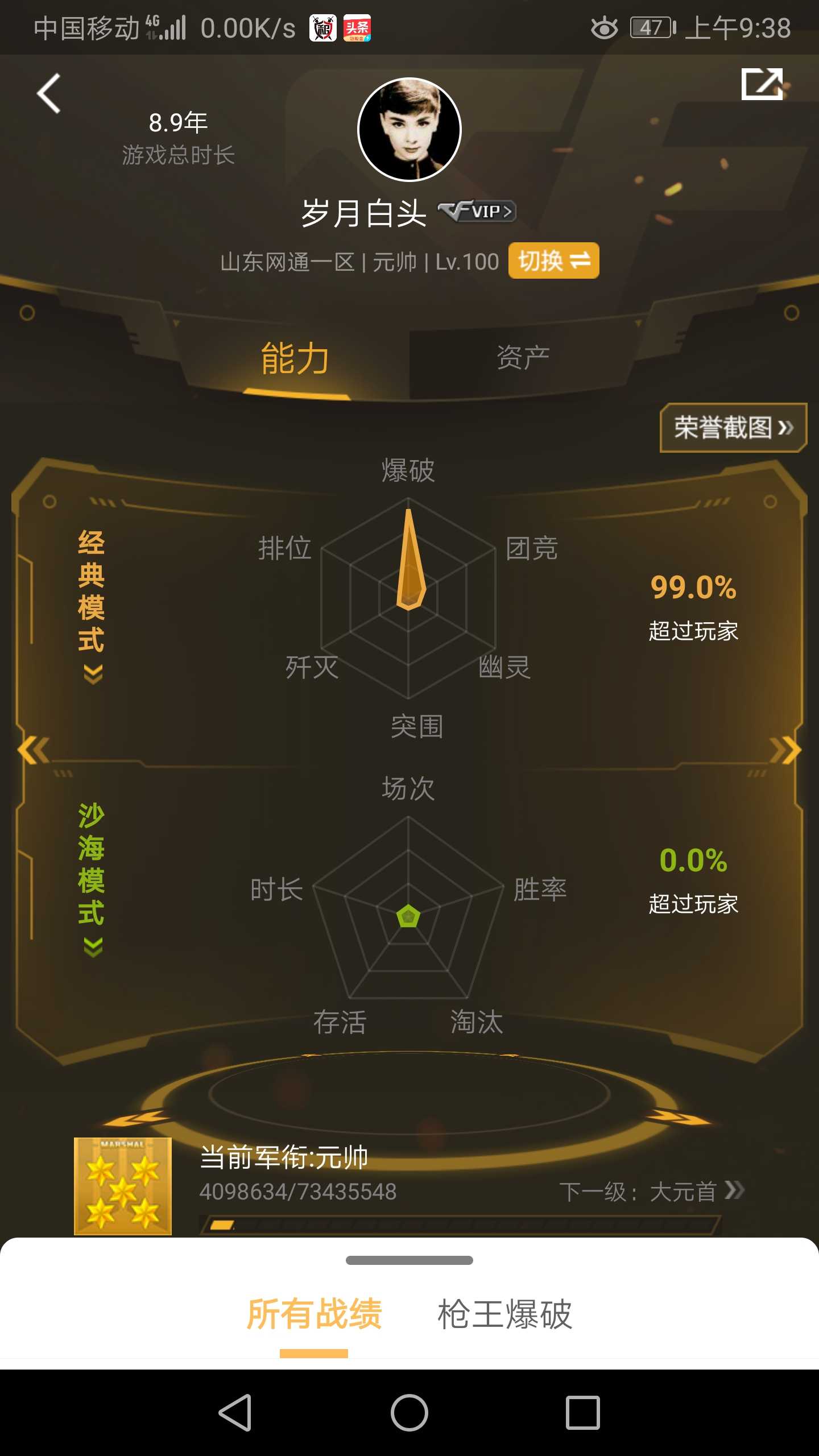 穿越火线租号