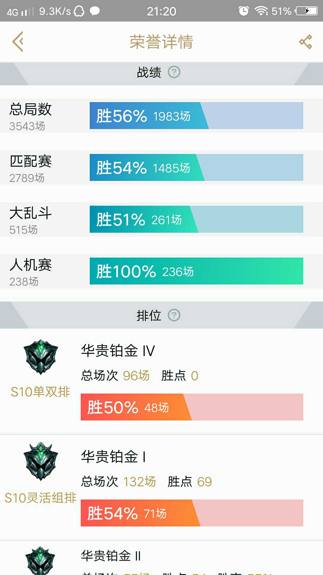 英雄联盟租号