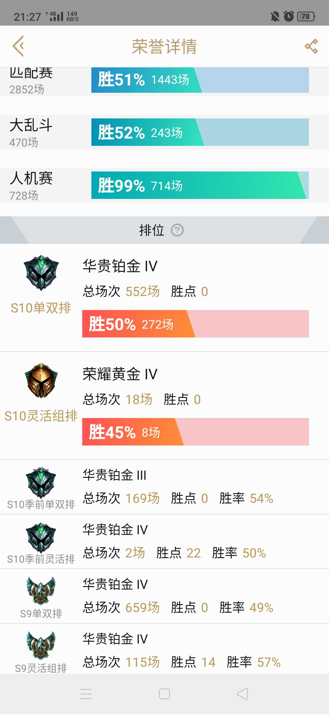 英雄联盟租号