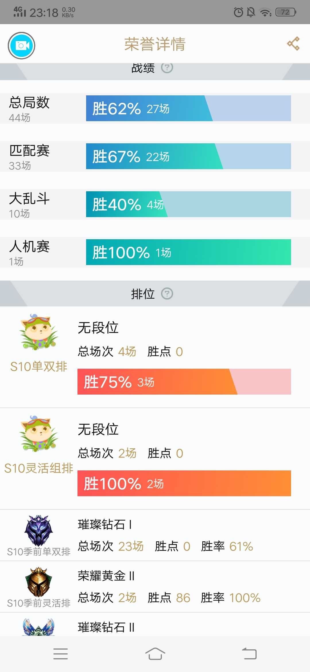 英雄联盟租号