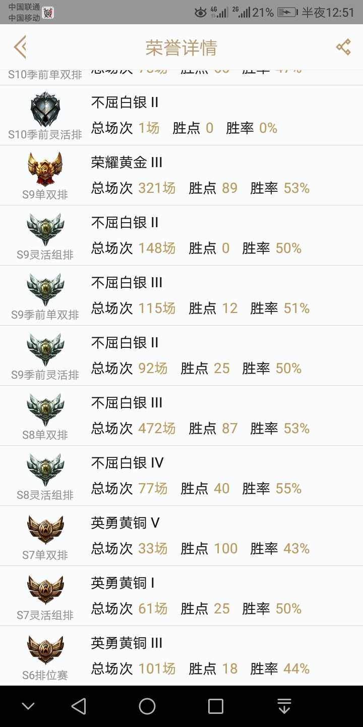 英雄联盟租号