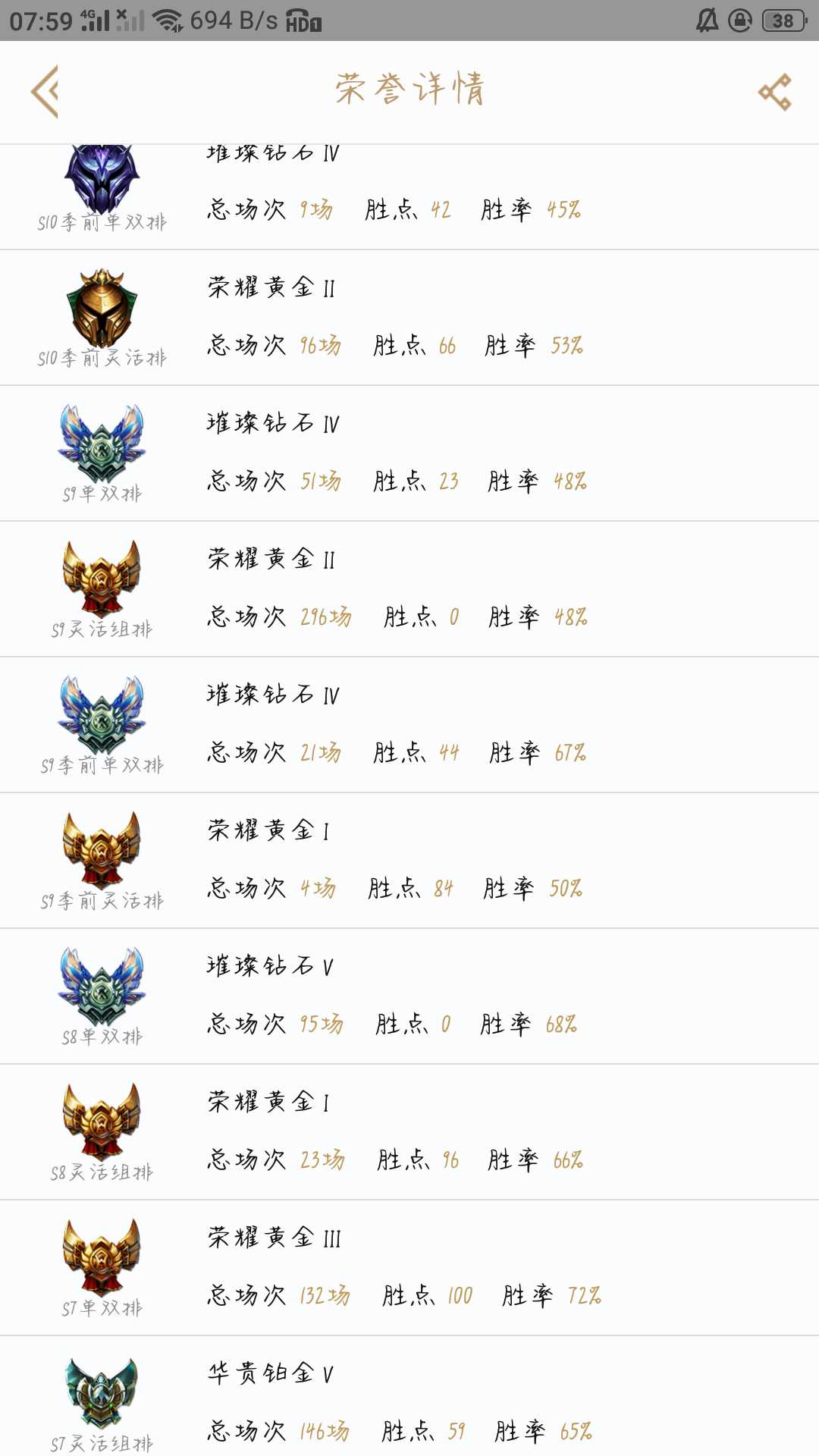 英雄联盟租号