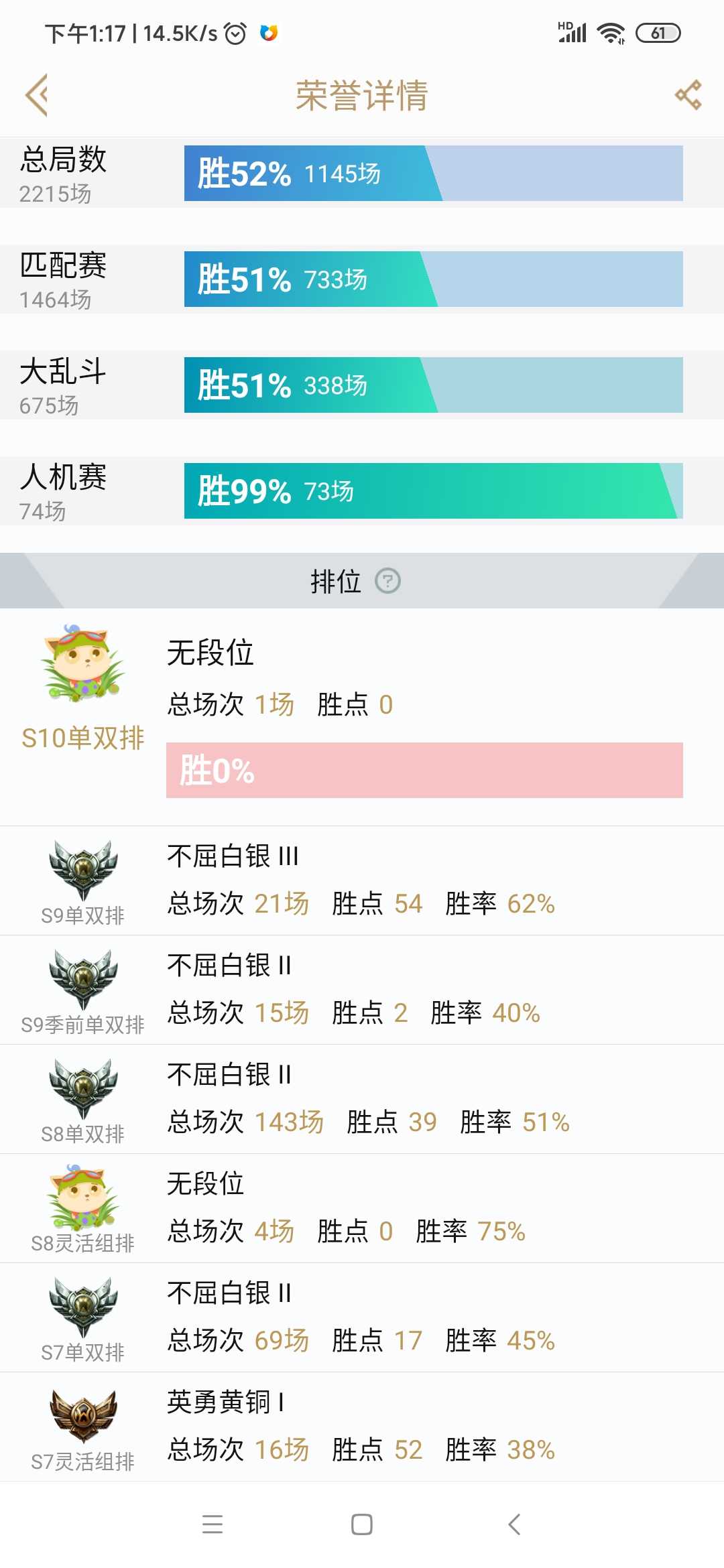 英雄联盟租号