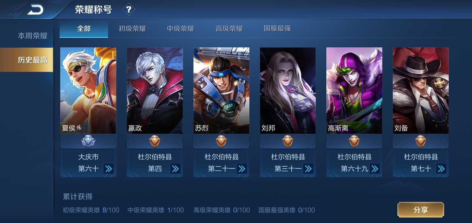 王者荣耀租号