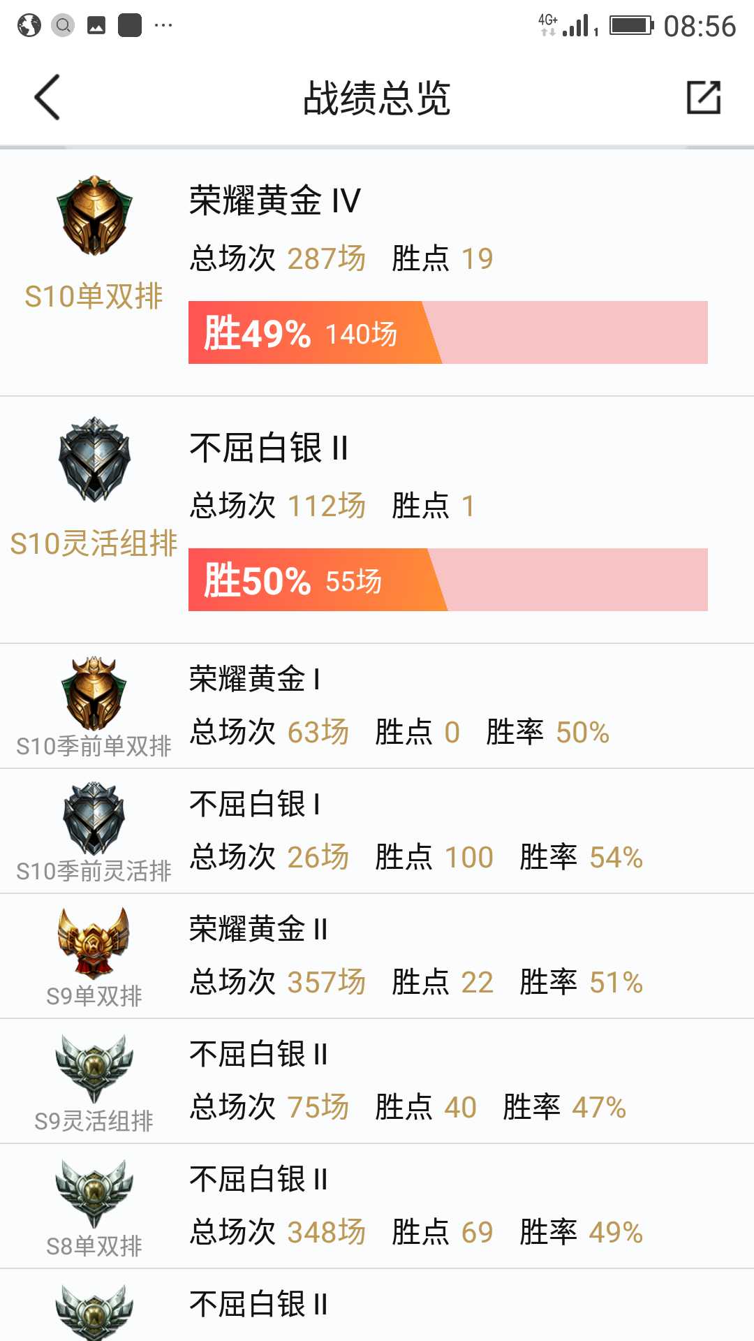 英雄联盟租号