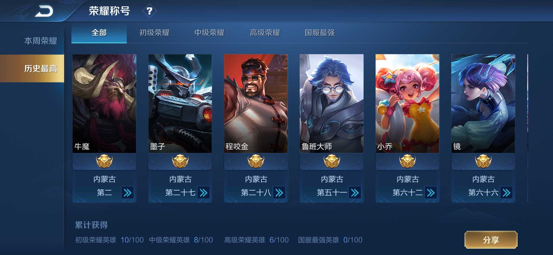 王者荣耀租号
