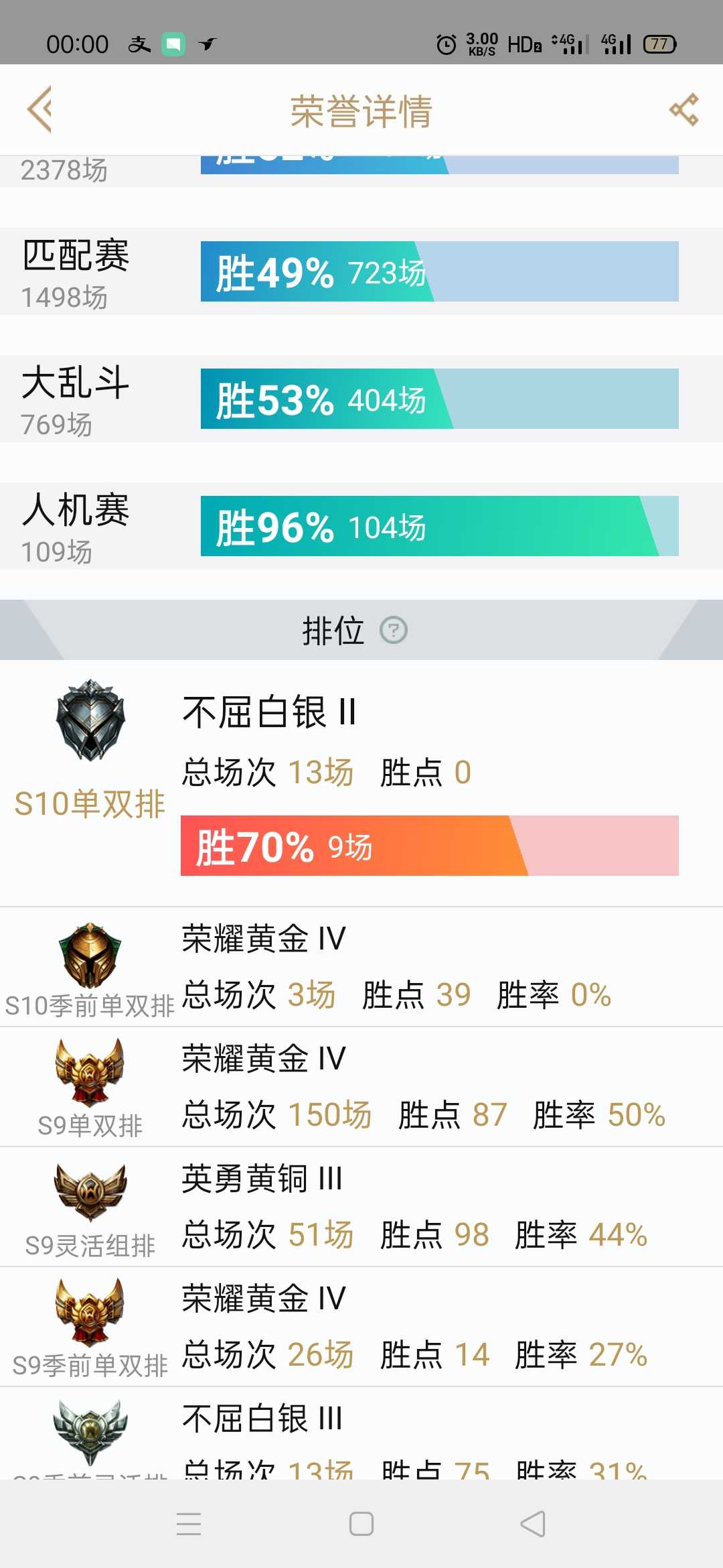 英雄联盟租号