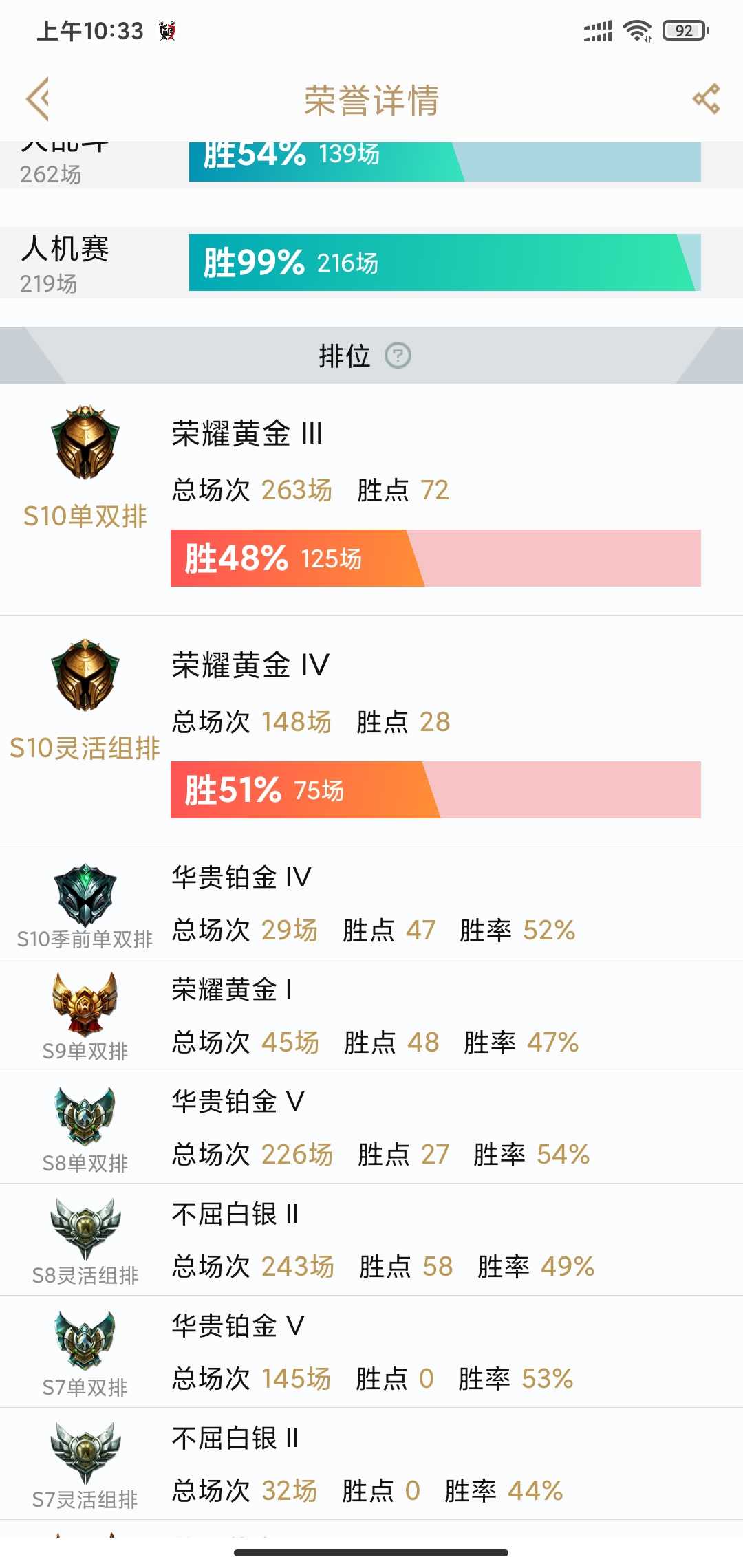 英雄联盟租号