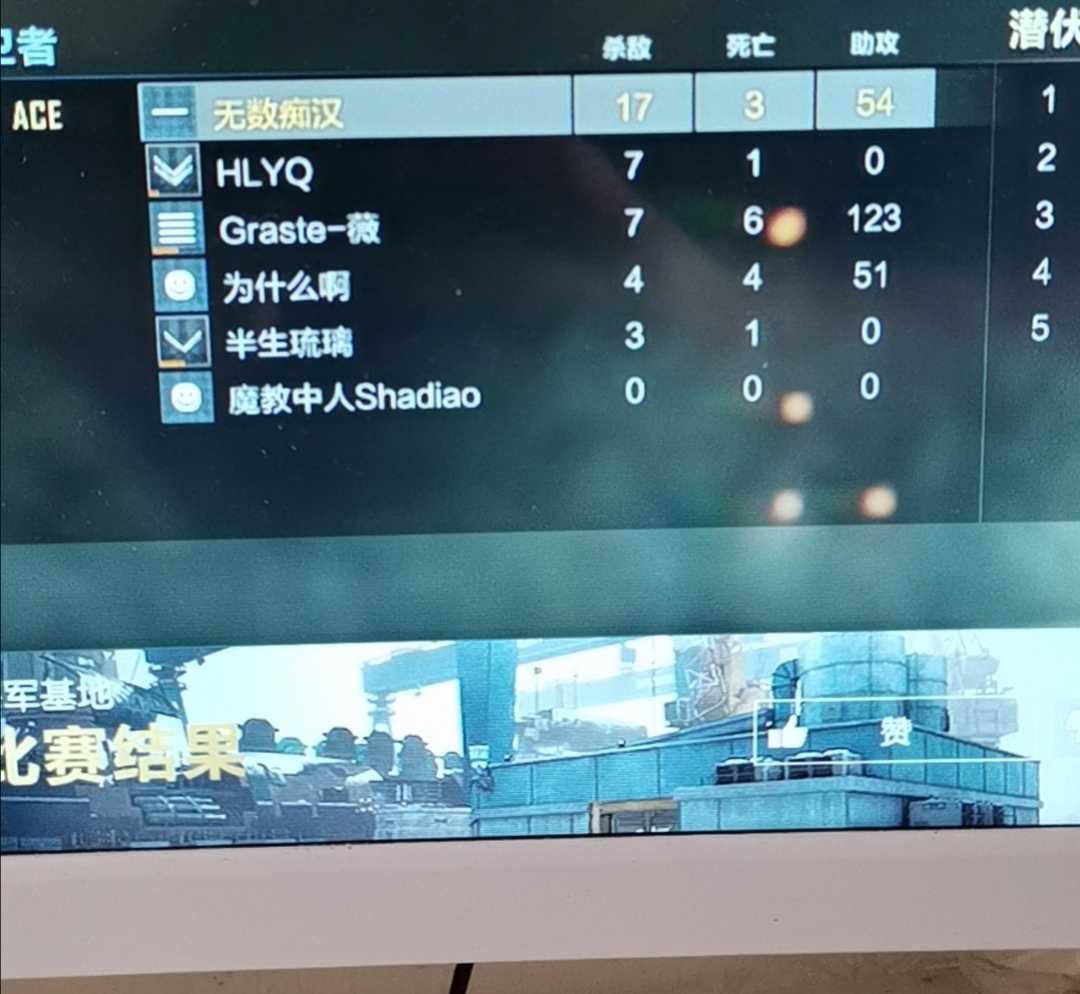 穿越火线:高清竞技大区租号