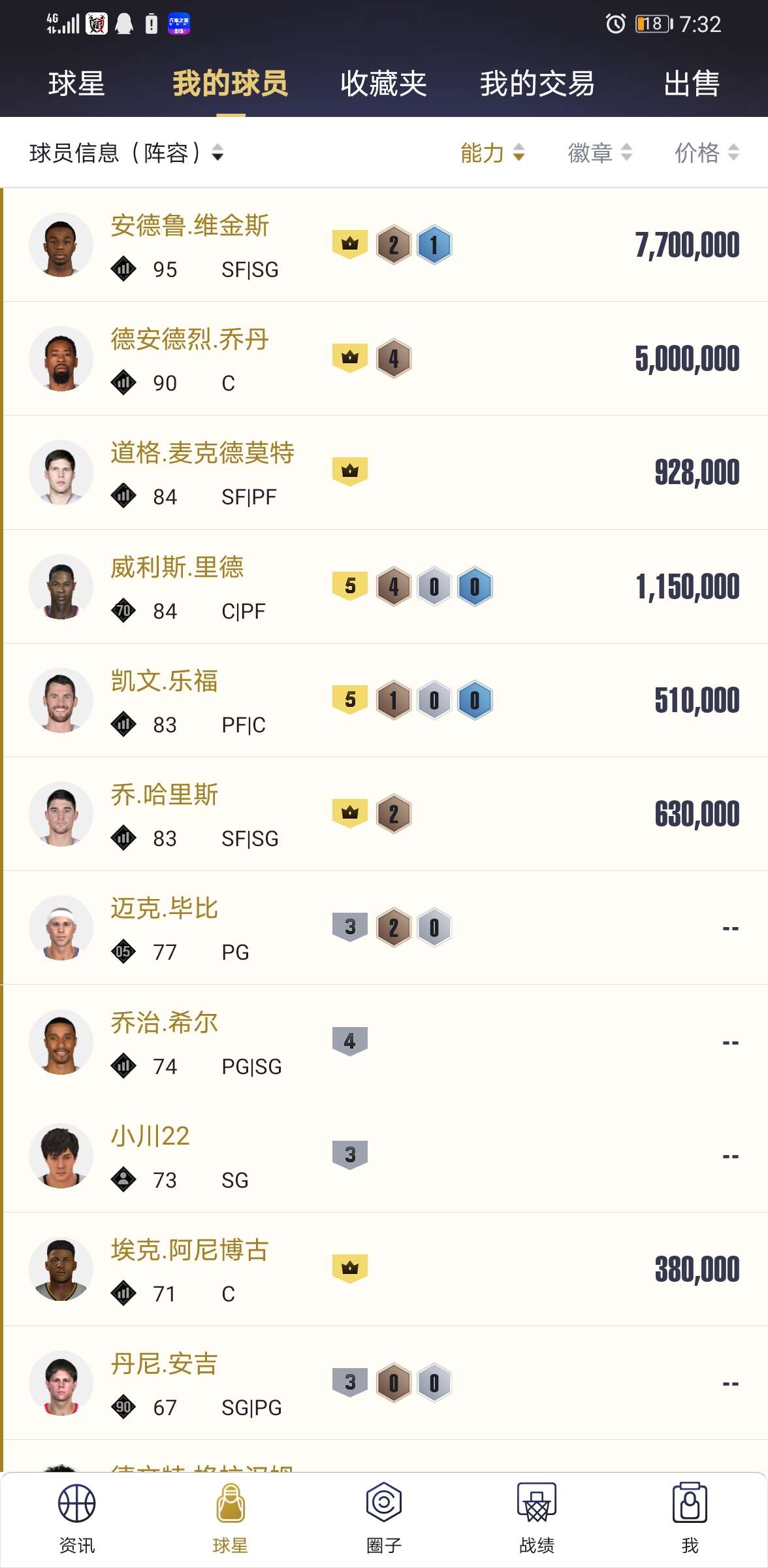NBA2KOL2租号