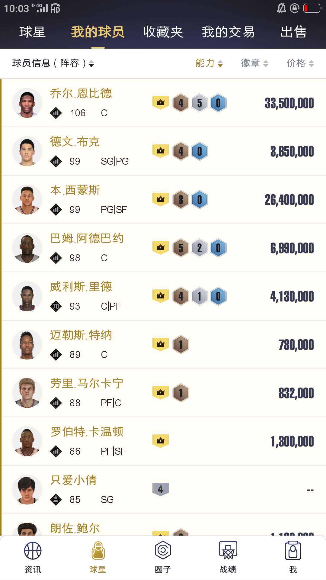 NBA2KOL2租号