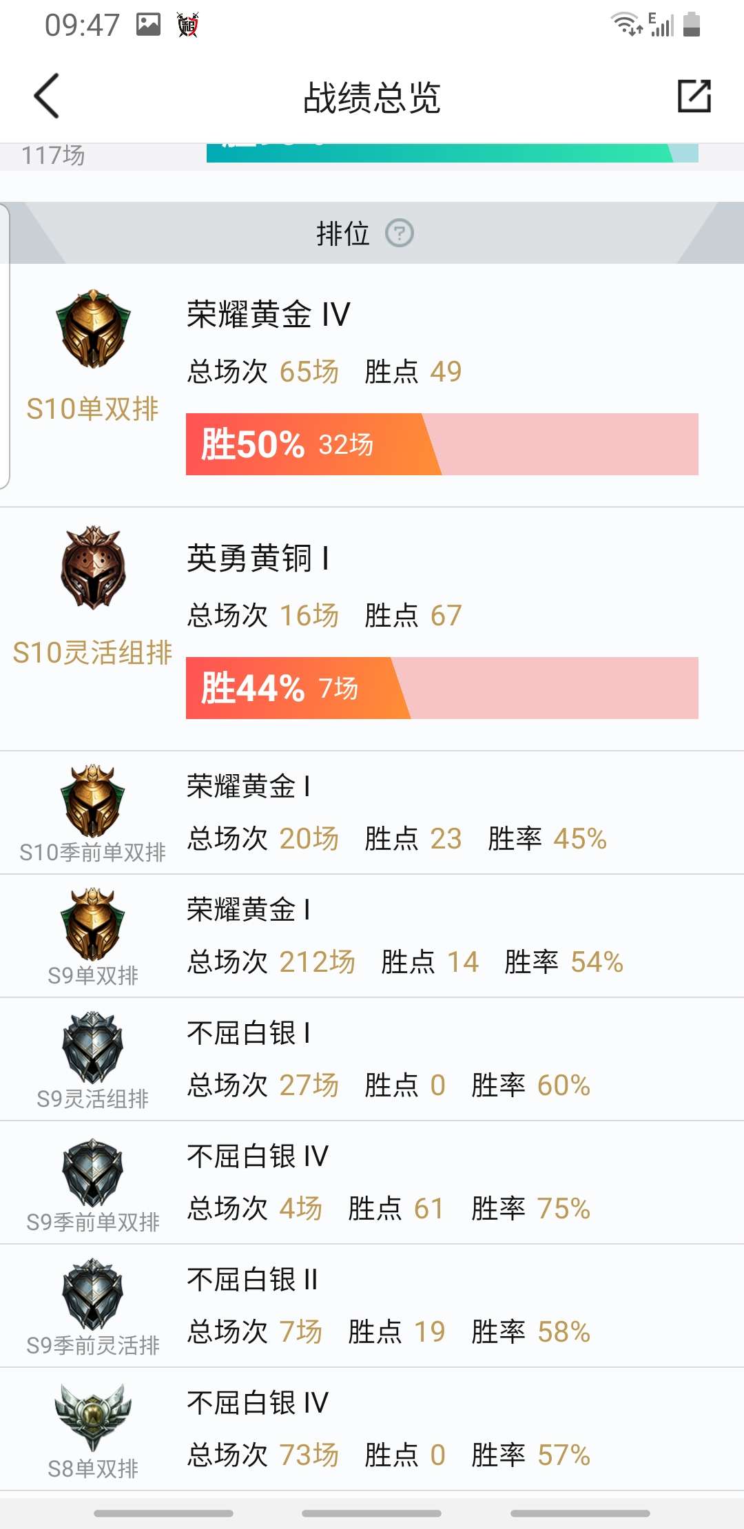 英雄联盟租号