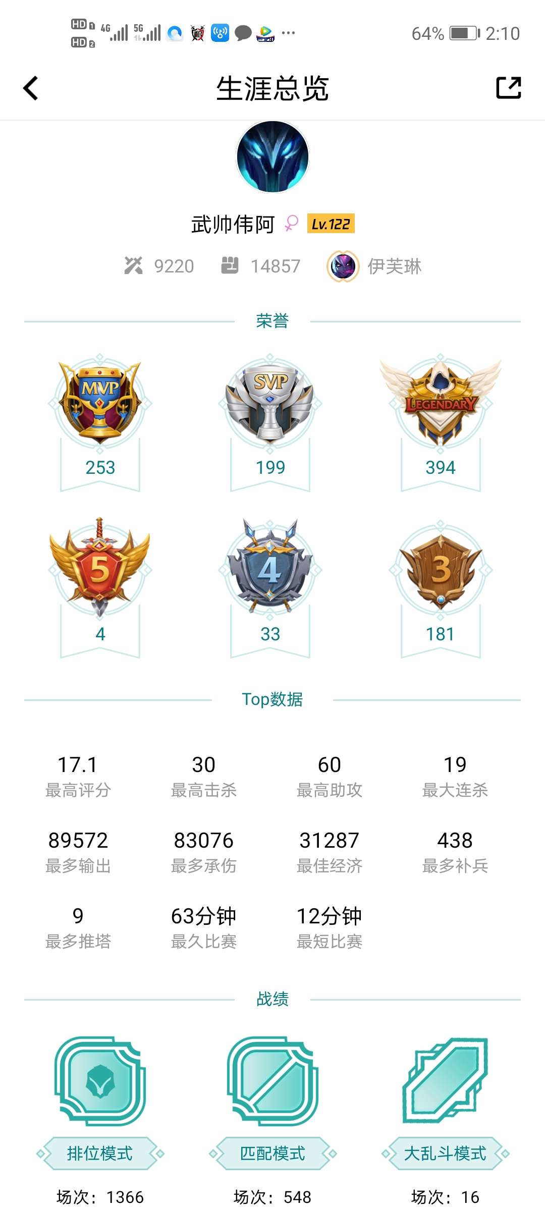 英雄联盟租号