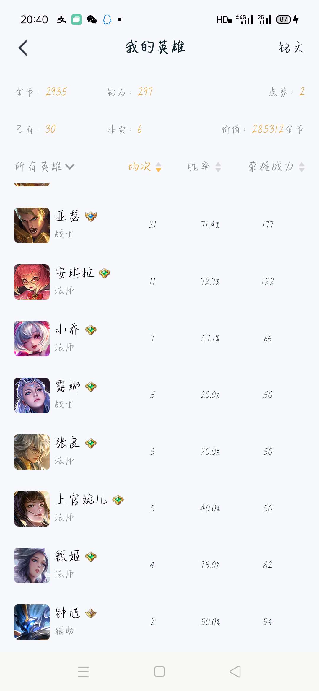 王者荣耀租号