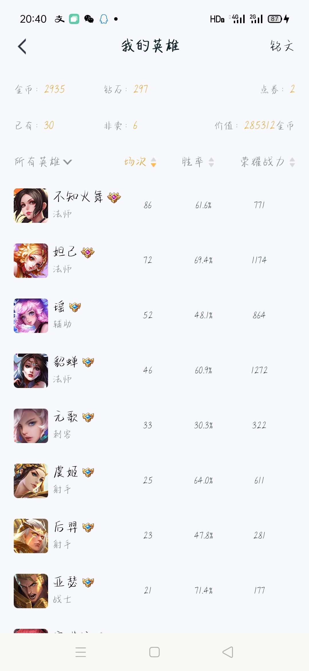 王者荣耀租号