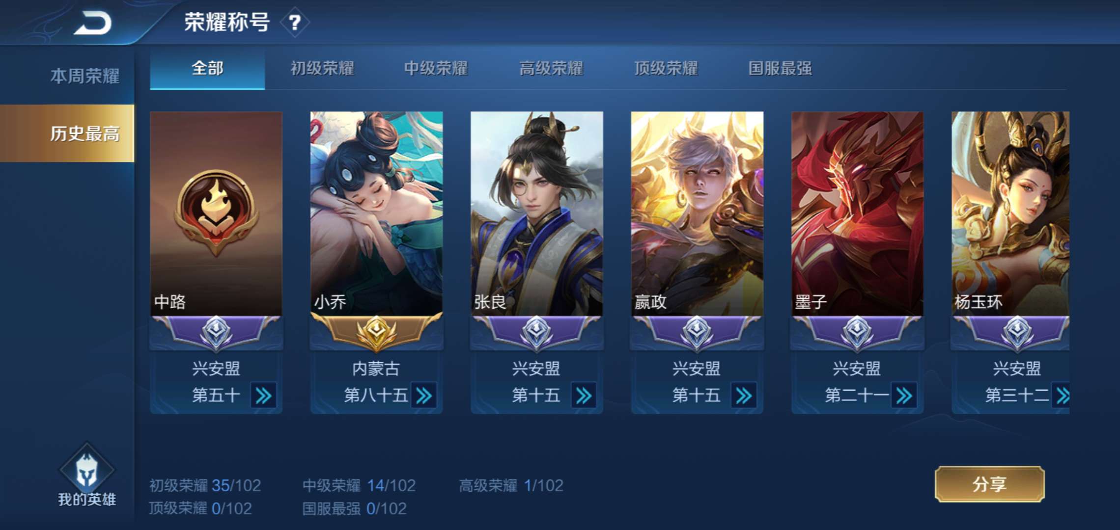 王者荣耀租号