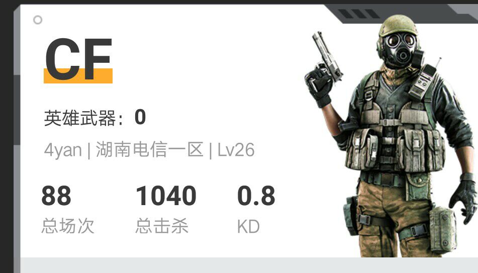 穿越火线租号