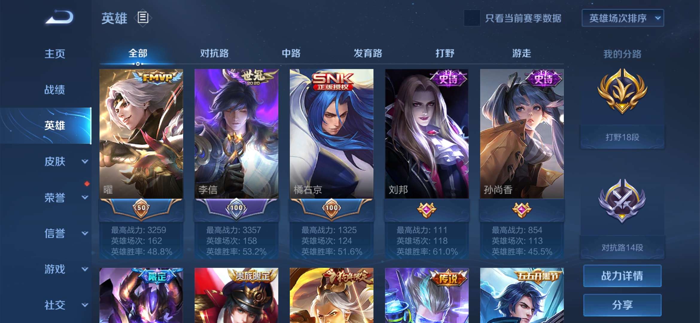 号主有话说历史省第17花木兰,历史省级34韩信,几十个历史银标金标.