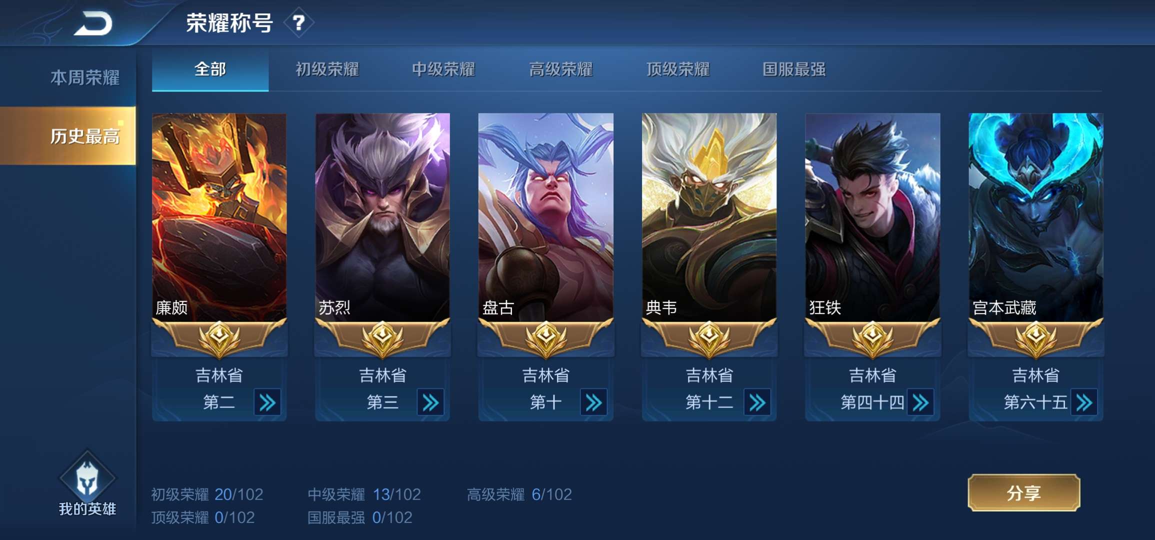 王者荣耀租号