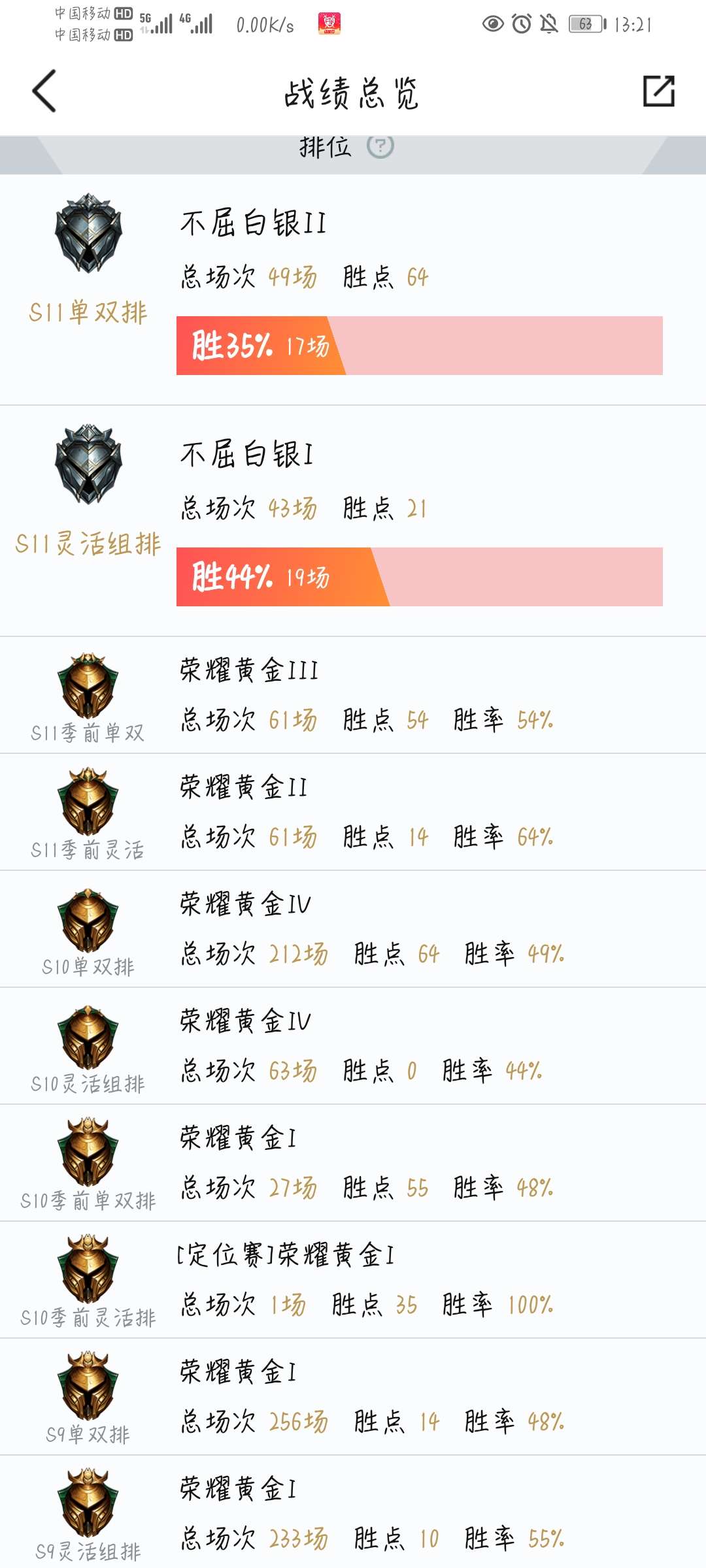 英雄联盟租号