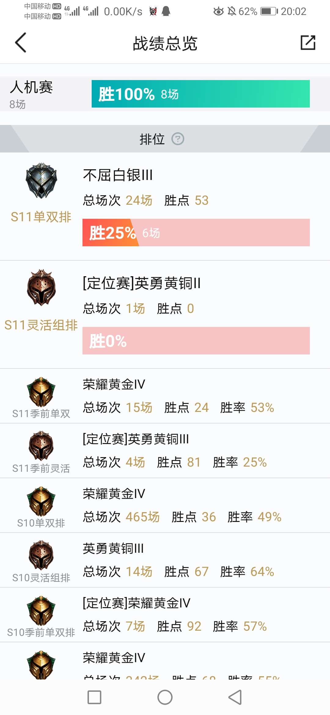 英雄联盟租号
