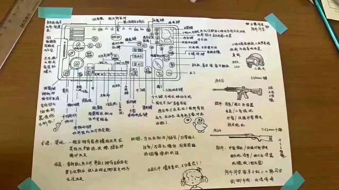 和平精英租号