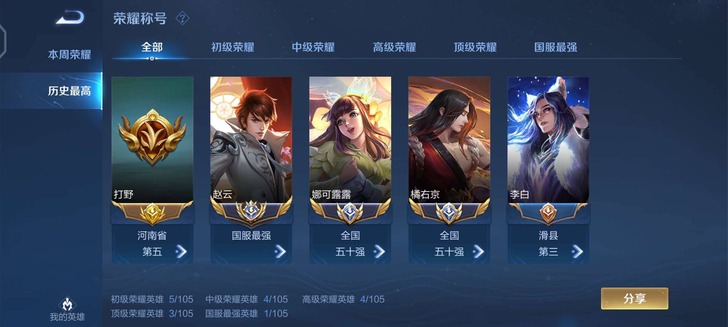 4w国服赵云78在榜省赵云淬星耀世】78省.