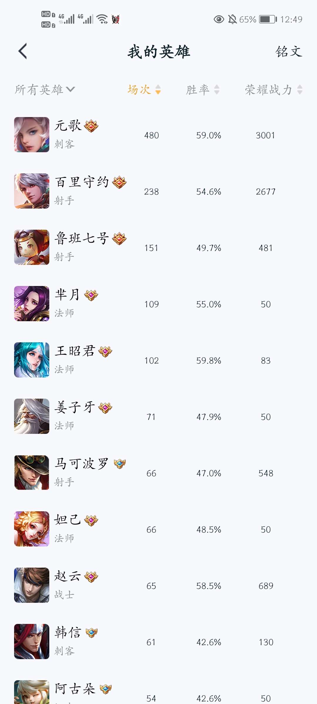 王者荣耀租号