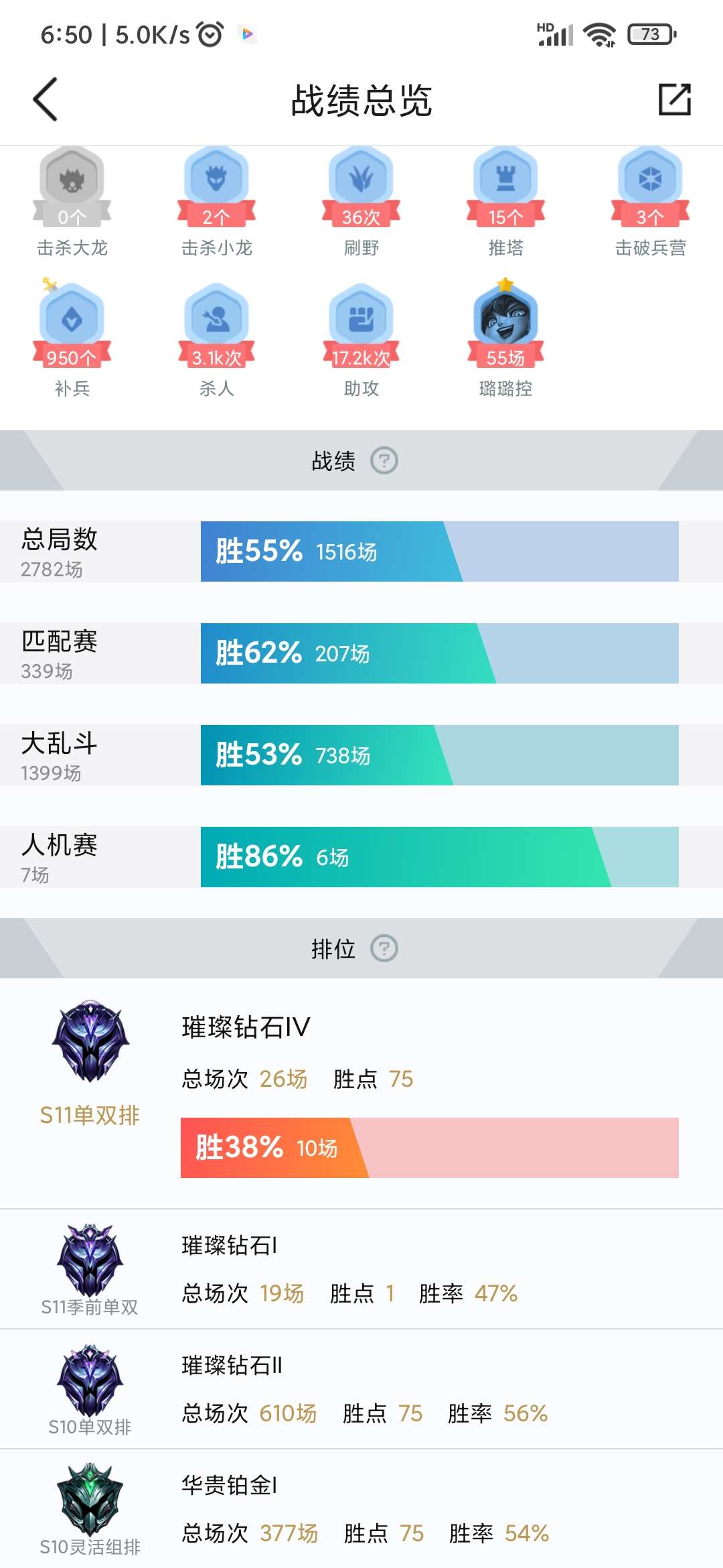 英雄联盟租号