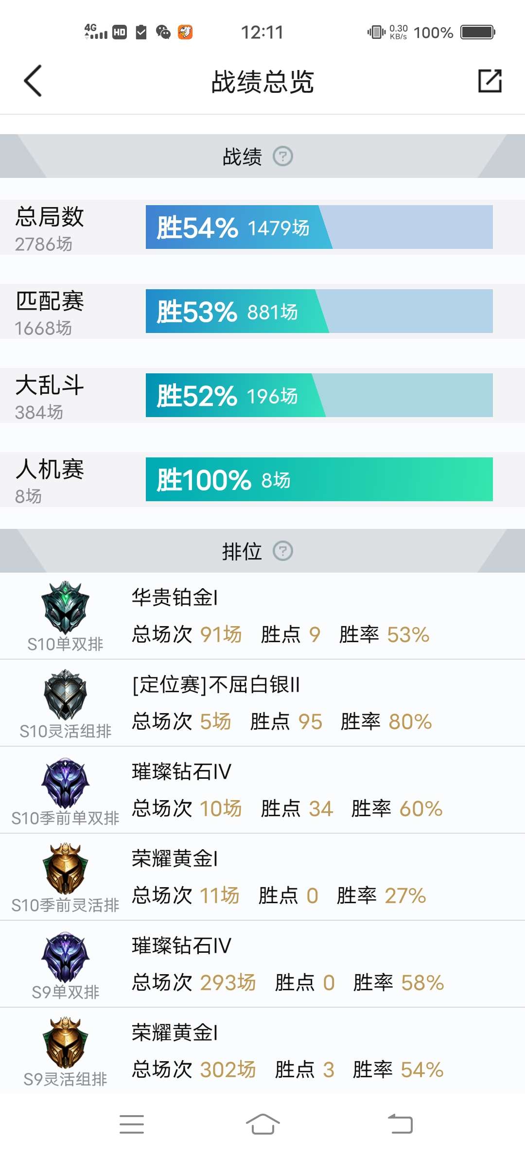 英雄联盟租号