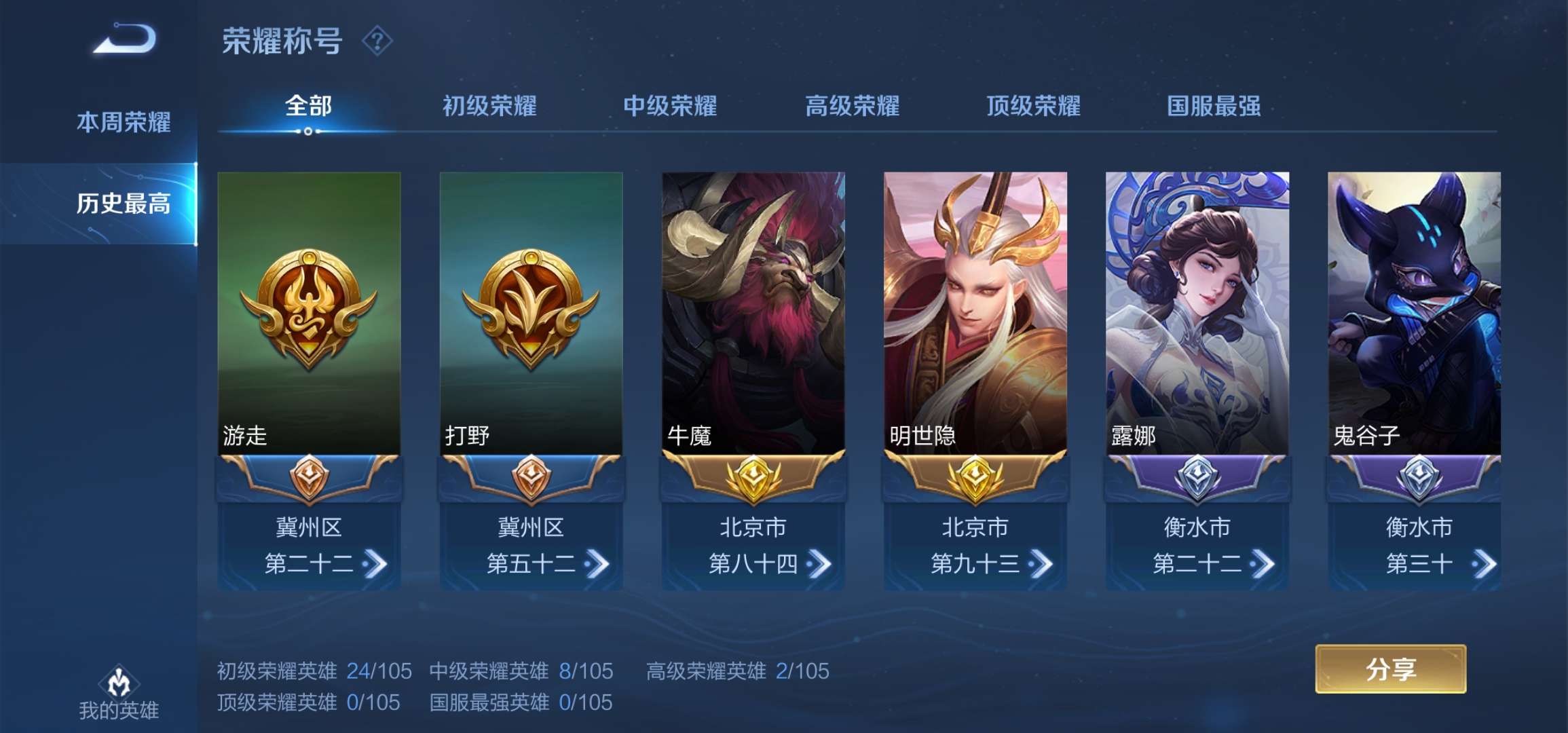 王者荣耀租号