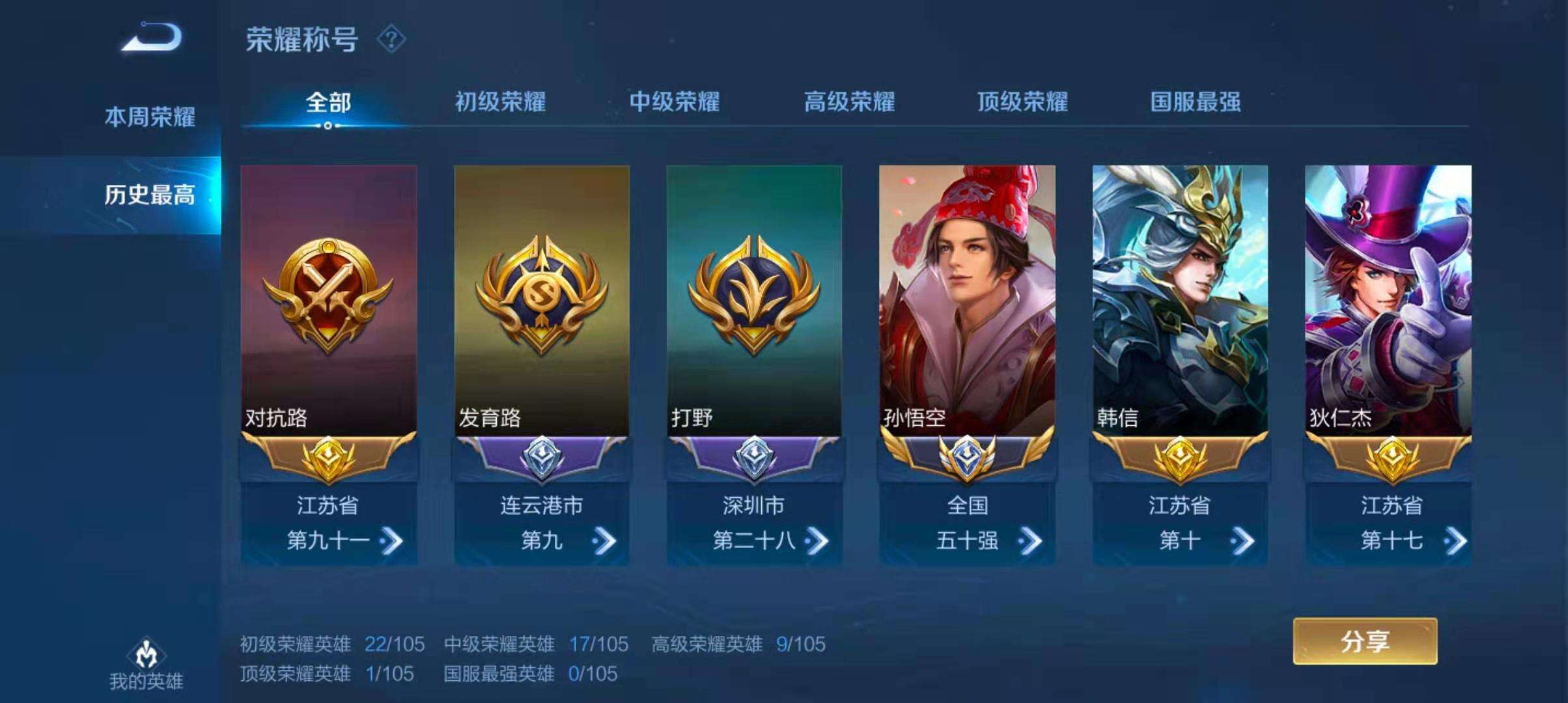 王者荣耀租号