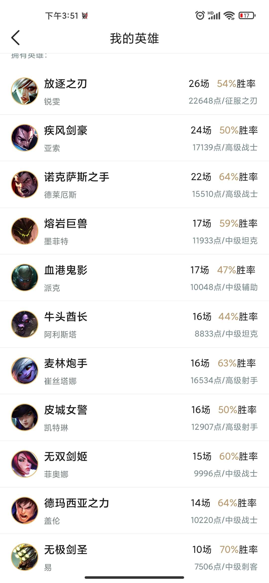 英雄联盟租号