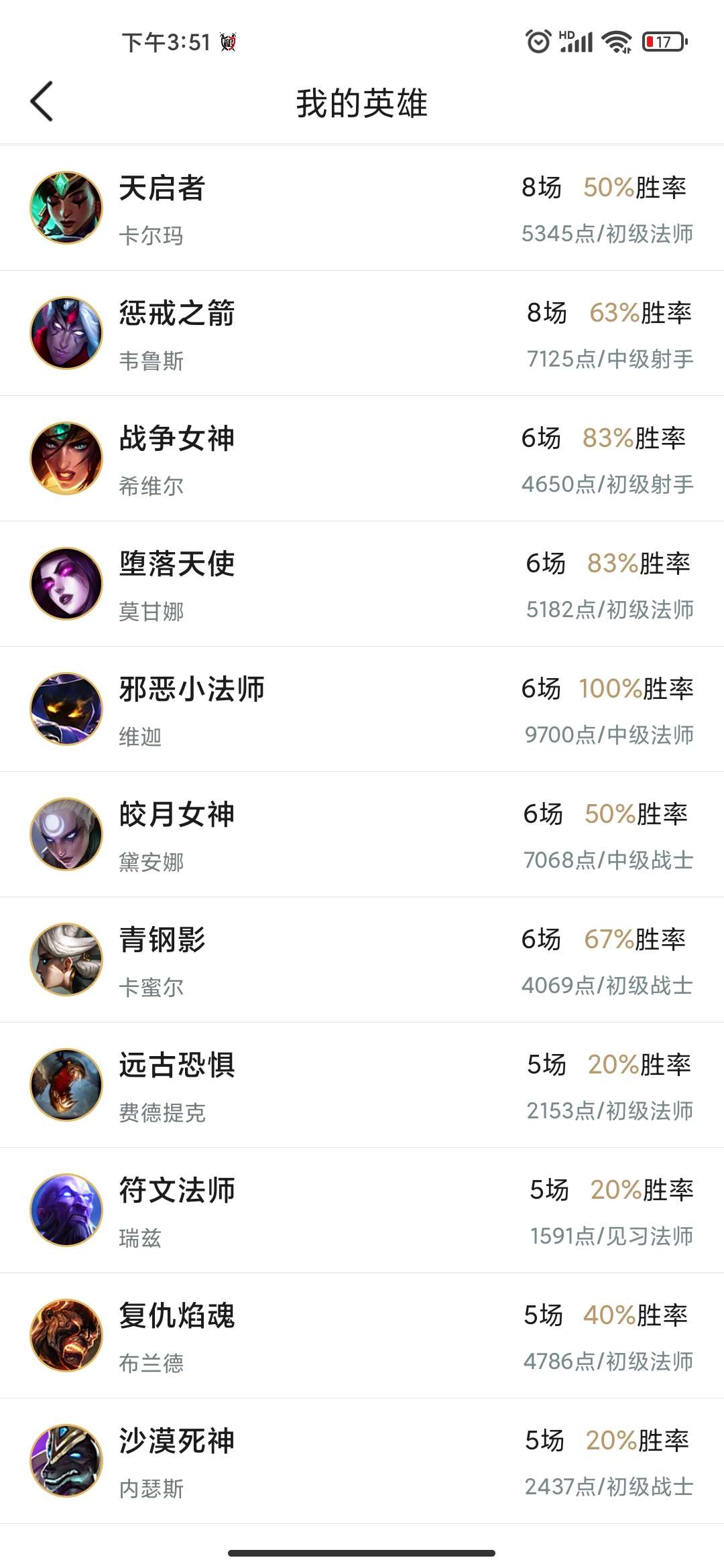英雄联盟租号