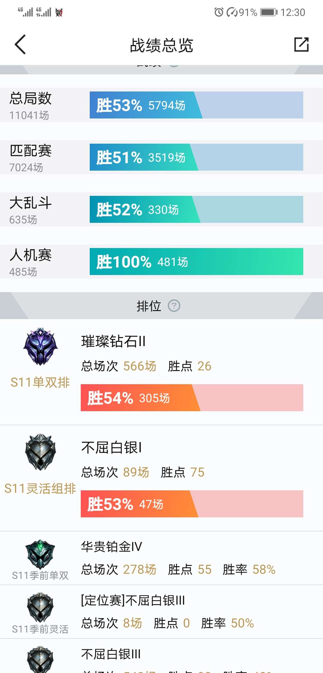 英雄联盟租号