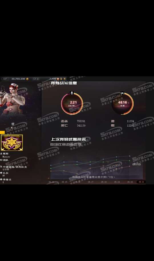 穿越火线租号