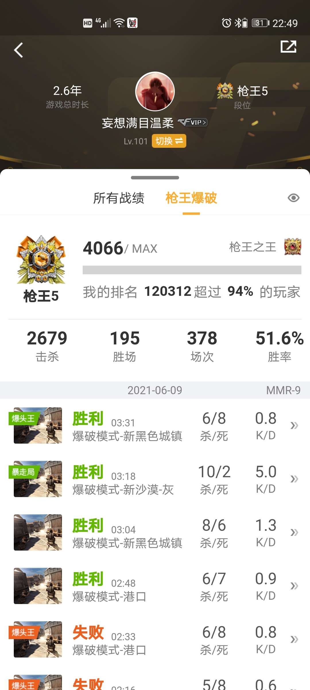 穿越火线租号