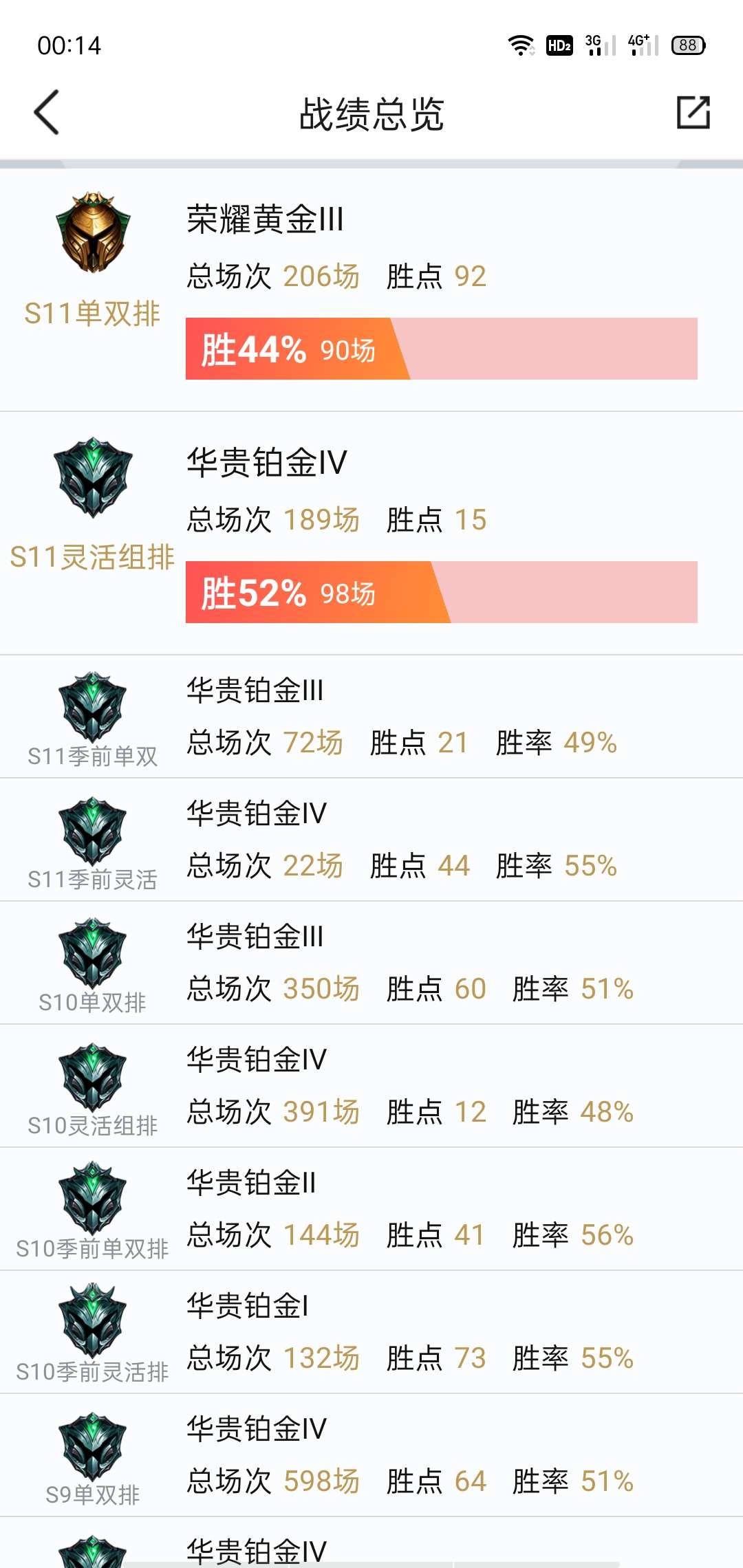 英雄联盟租号