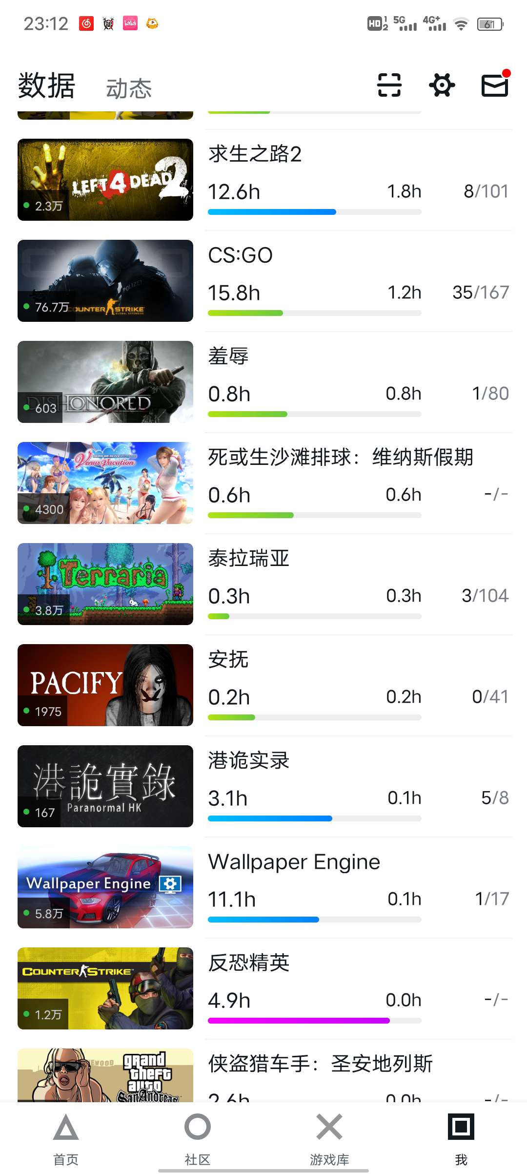 绝地求生租号