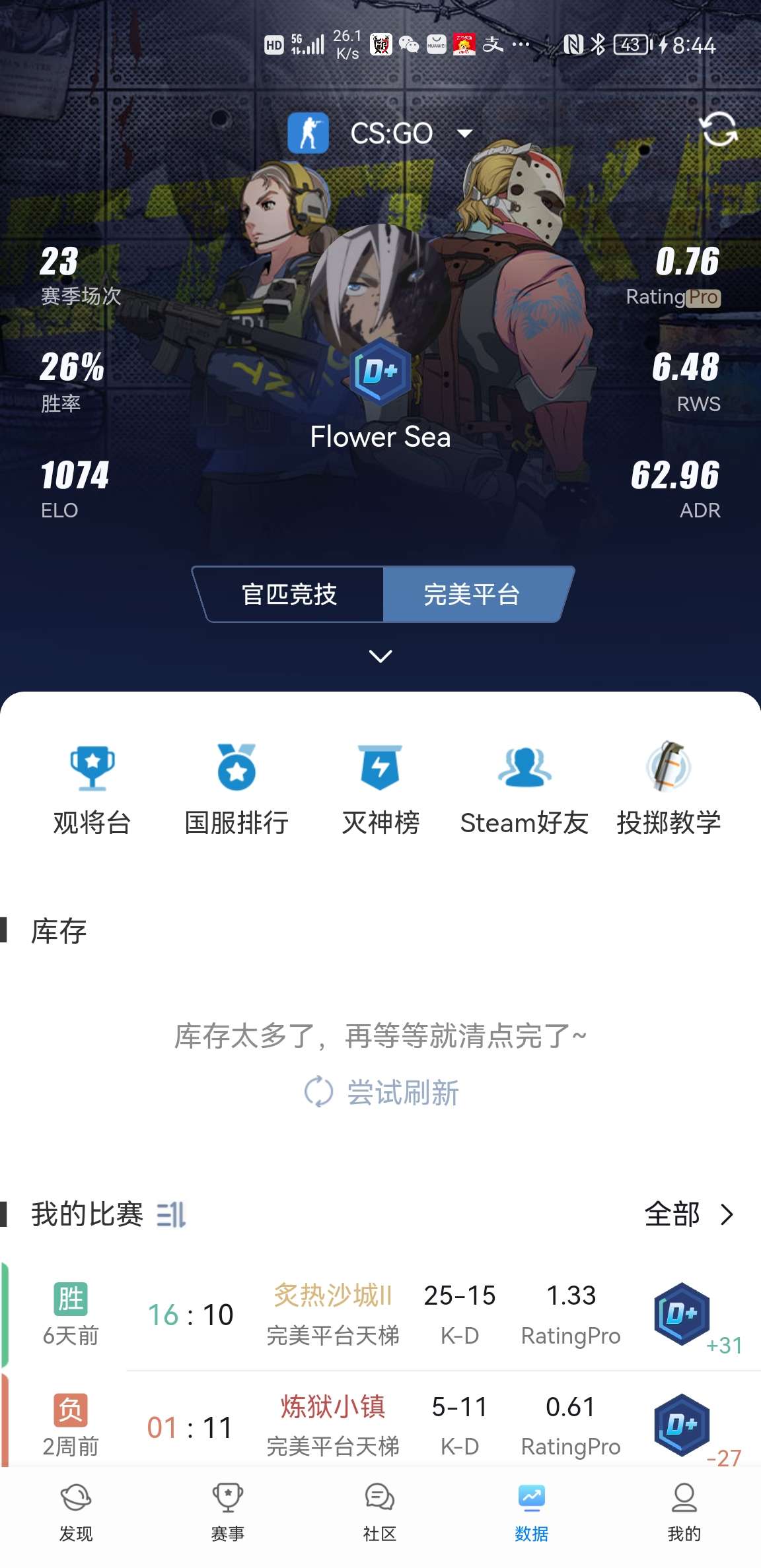 CSGO租号