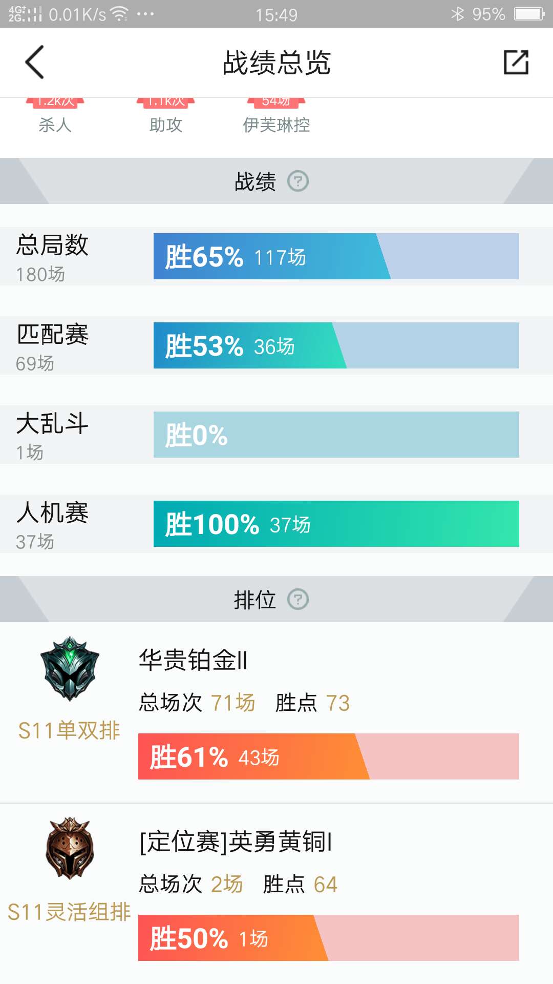 英雄联盟租号