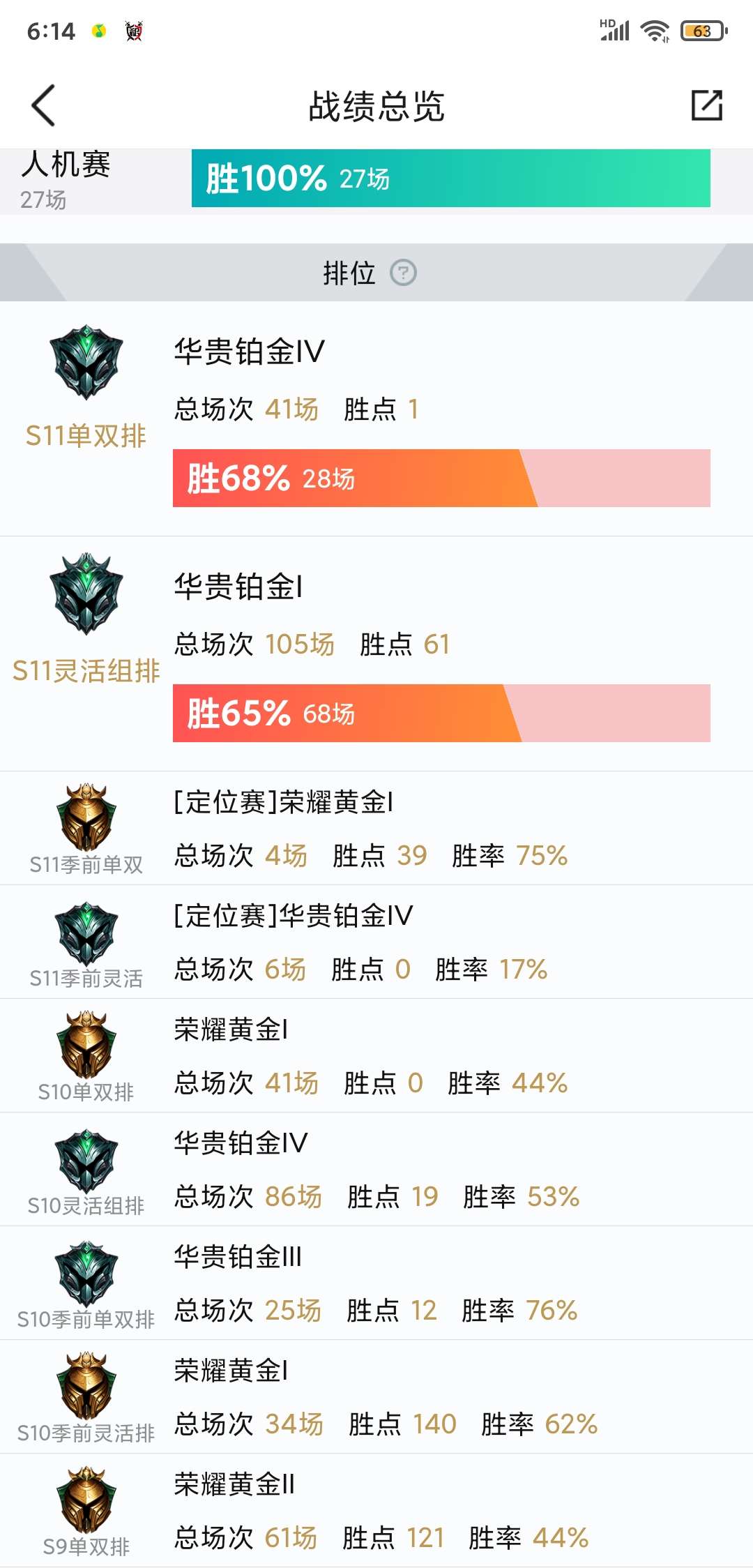 英雄联盟租号