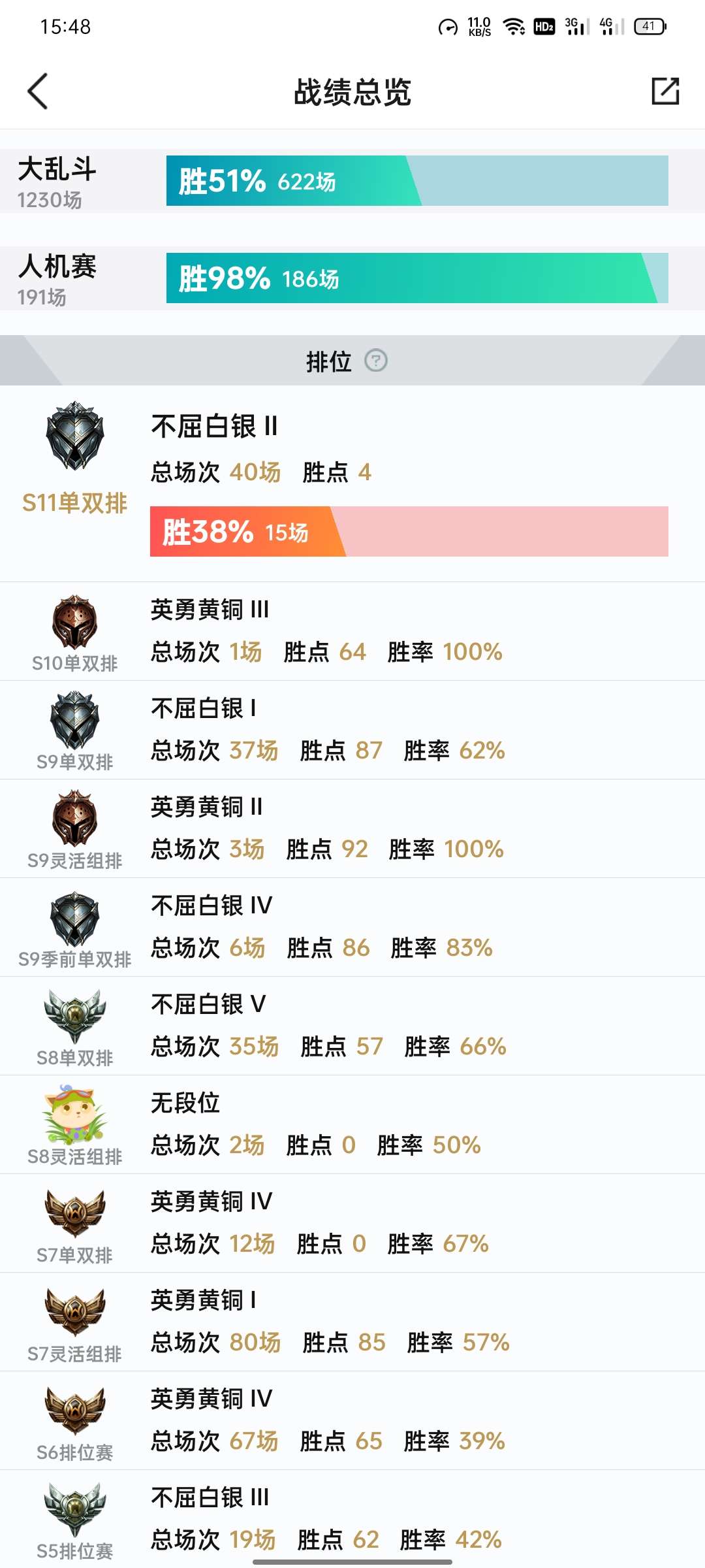 英雄联盟租号