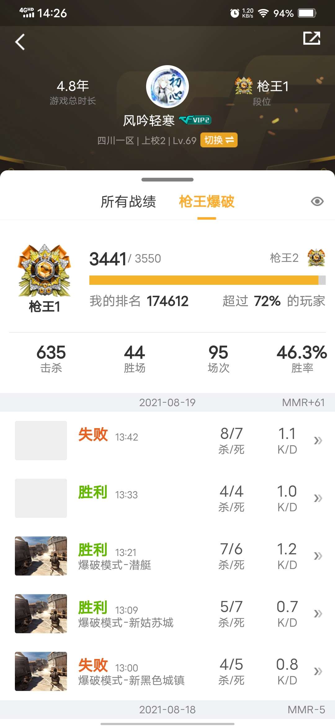 穿越火线租号
