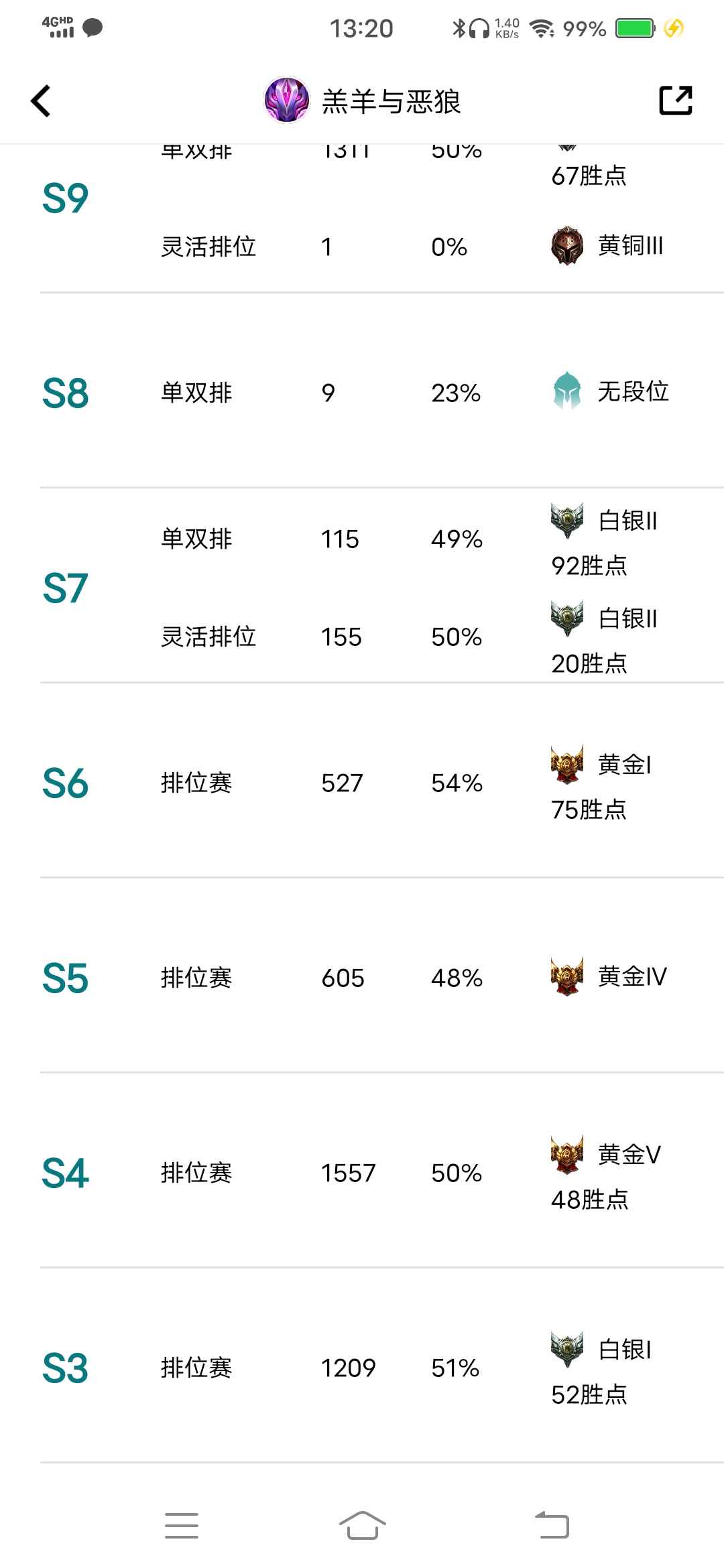 英雄联盟租号